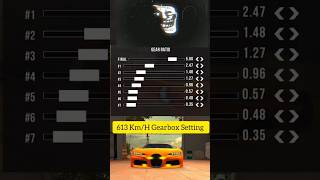 New Bugatti Chiron 613Km/H Speed Gearbox Setting in CPM #shorts #carparkingmultiplayer #cargames