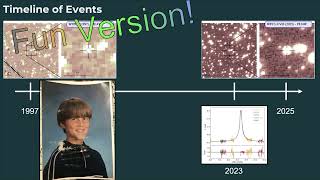Precursor and Follow-up High Resolution Imaging of a Microlensing FFP Candidate, Sean Terry