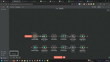 Twitter Automation Tutorial: Setup with n8n (2023)