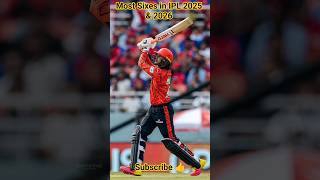 IPL Sixer King 2025 & 2026: Mitchell Marsh Shocks Everyone! 😱#IPL#IPL2026 #MitchellMarsh#RCB#SRH#CSK