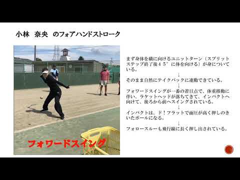 へんな テニス 技術変 Youtube