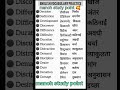 vocabulary short video practice1|#englishshortvideo #reels #vocabs #spokenenglish #wordsmeaning