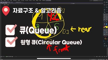 큐 | 원형 큐(Circular Queue) 개념 설명 | FIFO(First In First Out)