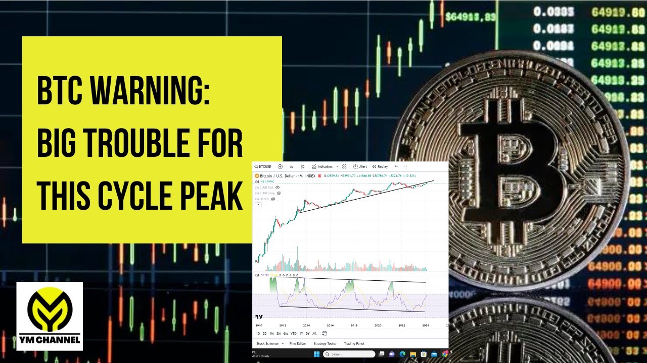 BTC Warning: Big Trouble For This Cycle Peak - YouTube