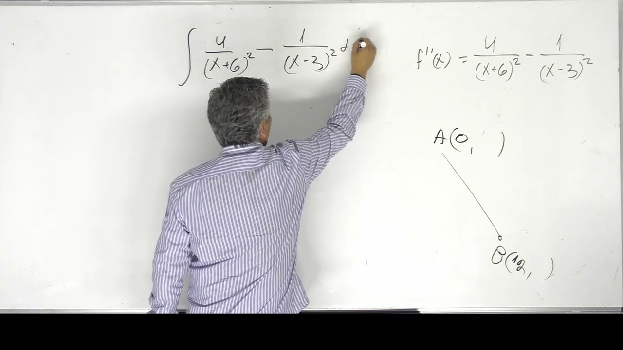 ✏️שאלון 571 שאלה 1 (שאלות קצרות) באינטגרלים-מציאת פונקציה קדומה ע