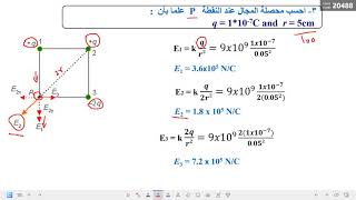 مسائل عن المجالات الكهربائية (أ.سعيد الناعبي )