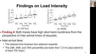 An In-Depth Analysis of Cloud Block Storage Workloads in Large-Scale Production
