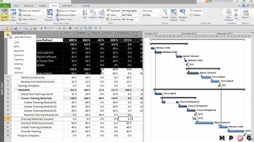 How to cancel a task that is baselined in Microsoft Project 2007 and Microsoft Project 2010