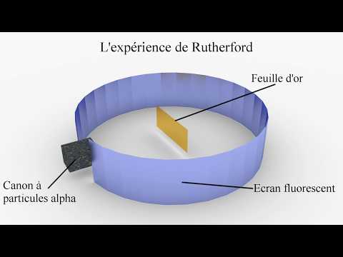 Vidéo: Qu'est-ce que l'expérience de diffusion de Rutherford ?
