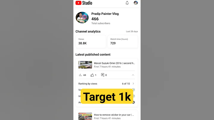 Proportion of your total traffic #satisfying #shortsvideo #shorts