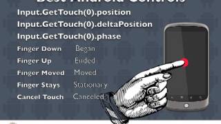 Programming a Mobile Device Interface with Unity and Android screenshot 5