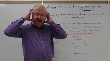 College Physics 1 - Unit 3.4j - Superposition and Interference