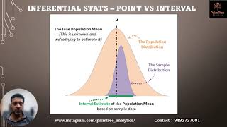 8. TOM Inferential Statistics - Point Estimate vs Confidence Interval