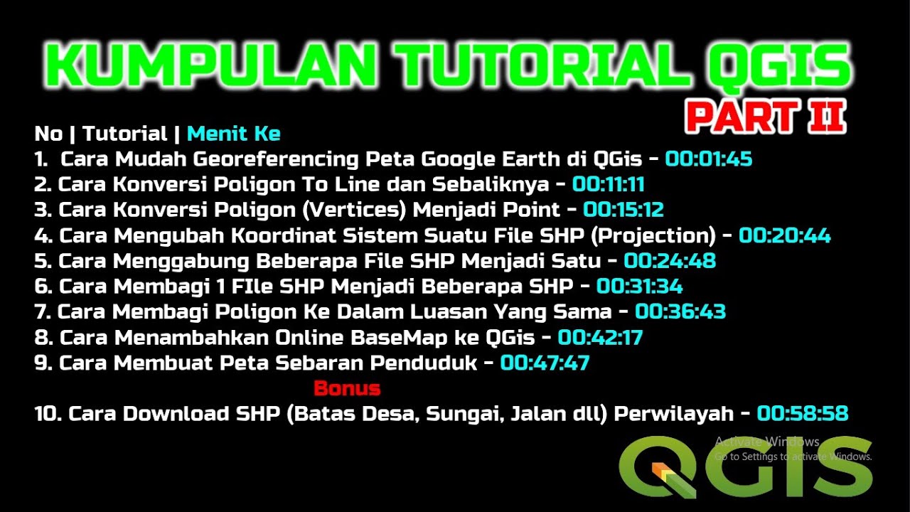 Kumpulan Tutorial QGis || Part II 