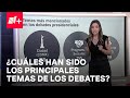 Elecciones 2024: ¿Cuáles fueron las temas más mencionados en los tres Debates Presidenciales?