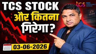 Tcs Share Analysis 2026  Tcs Stock Latest News  Tata Consultancy Services Share Price Target