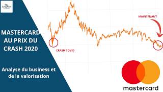 Action Mastercard : Le point d'entrée idéal en 2026 ? Analyse et valorisation complète.