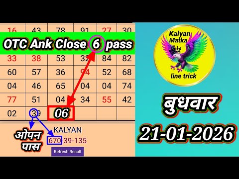 Daily OTC Ank 21-01-2026 Ka Kalyan Chart Analysis &amp;Guessing Kiya Open To Close Jodi Line Trick Dekho
