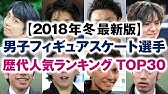女子フィギュアスケート選手 歴代人気ランキング Top30 18年冬 最新版 Youtube