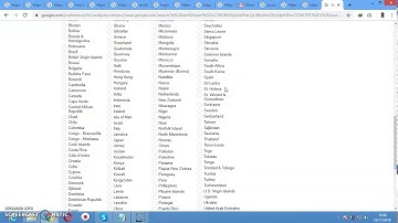 how to find google results relevant to a specific country
