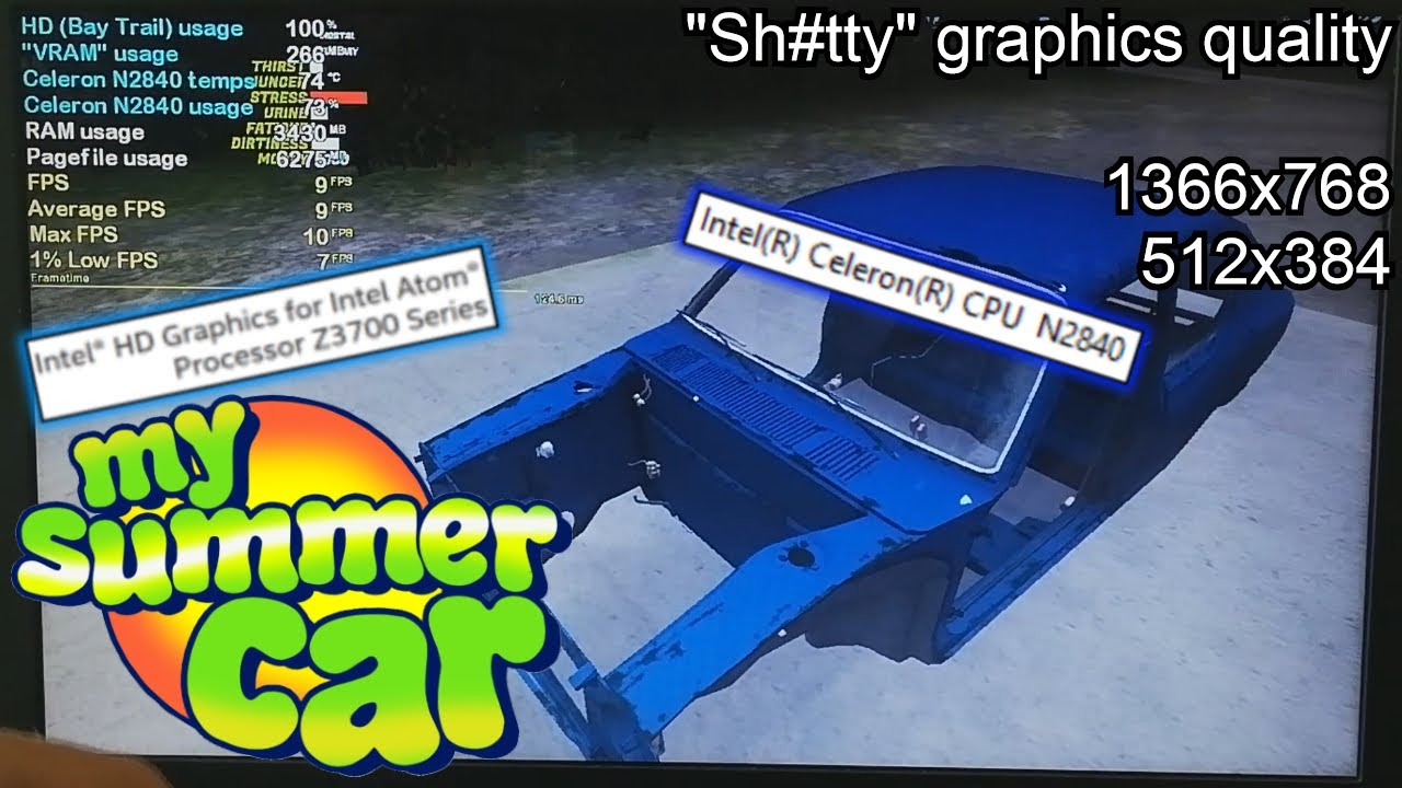 My Summer Car - New Start For 2022 - Starting With The Satsuma - Permadeath  - Episode #1 