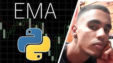 EMA IN PYTHON!! - TECHNICAL ANALYSIS LIBRARY