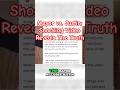 Mayor vs. Justin: Shocking Video Reveals The Truth #firstamendmentaudit #policecorruption #cops