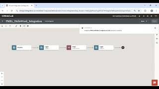 3.Assign,Parallel, Scope Activities, Global variables, Notification, wait activity uses,SOAP Service