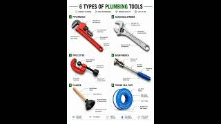 Basic Knowledge for Civil Engineering | 6 Types of Plumbing Tools | #shorts #civilengineering
