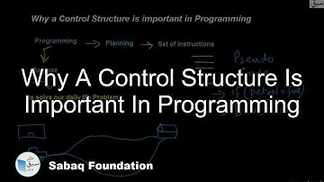 Why a Control Structure is important in Programming, Computer Science Lecture | Sabaq.pk