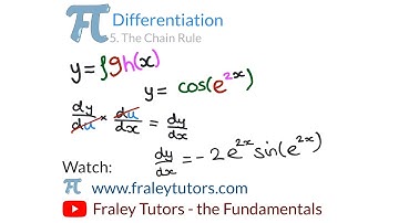 A Level Maths- Differentiation 5. The Chain Rule