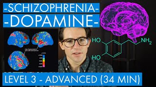 Schizophrenia and Dopamine (Level 3 - Advanced)