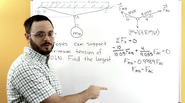 Statics - Planar (2D) Particle Equilibrium - Part 4