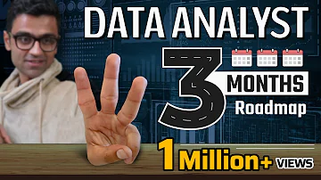 What should I study to become a data analyst?