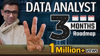 Learn Data Analyst Skills In 3 Months, Step By Step | Complete Data Analyst Roadmap Learn Data Analyst Skills In 3 Months, Step By Step | Complete Data Analyst Roadmap