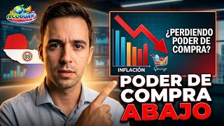 TRABAJADORES PIERDEN PODER DE COMPRA📊 ECONOMÍA BAJO PRESIÓN EN PARAGUAY