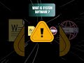 What is System Software? | Windows, Linux, MacOS Explained 💻 | CS Wali Madam #shorts
