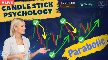 How I use Parabolic Sar indicator in my favor - strategy for BINARY OPTION - Educational Content