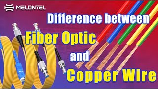 Fiber vs Copper: The Wires That Will Change Humanity