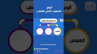 أنواع اضطراب ثنائي القطب في دقيقة 😳