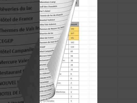 Compter les répétitions