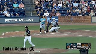 White Sox Org HR's 6/4/26 - Taussig hits 3rd in 2 days; Caden Connor Taps into Power