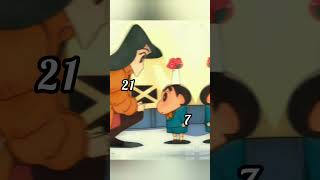 nanako and shinchan 🌷✨ #shortvideo #shinchan #trending #viral
