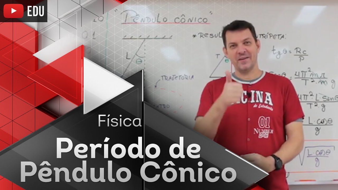 Pêndulo Cônico