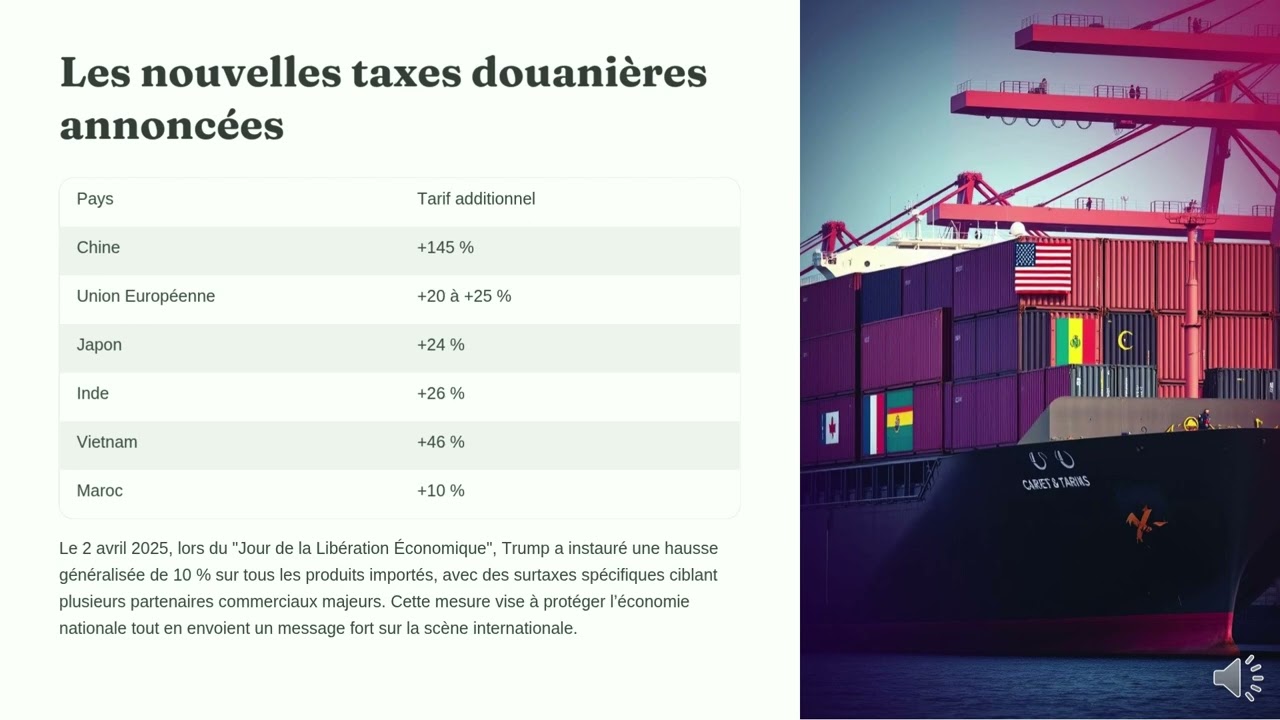 Les nouvelles taxes douanières de Donald Trump en 2025