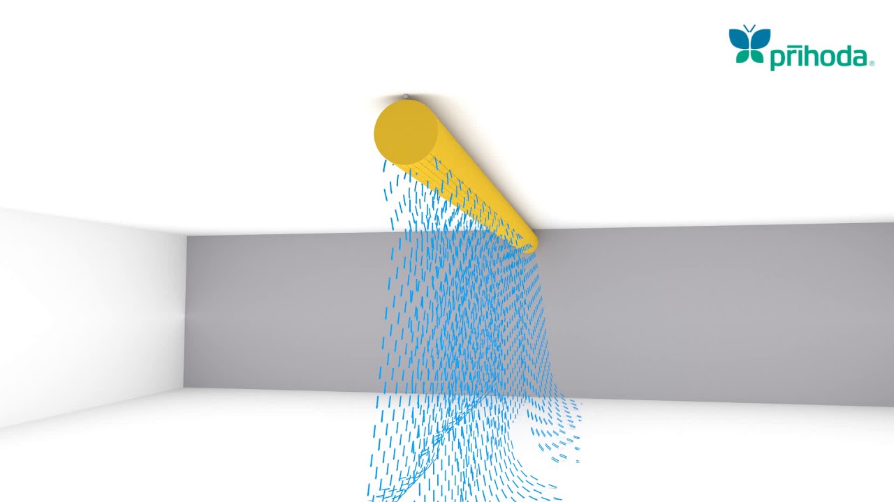 Function of Fabric Pockets