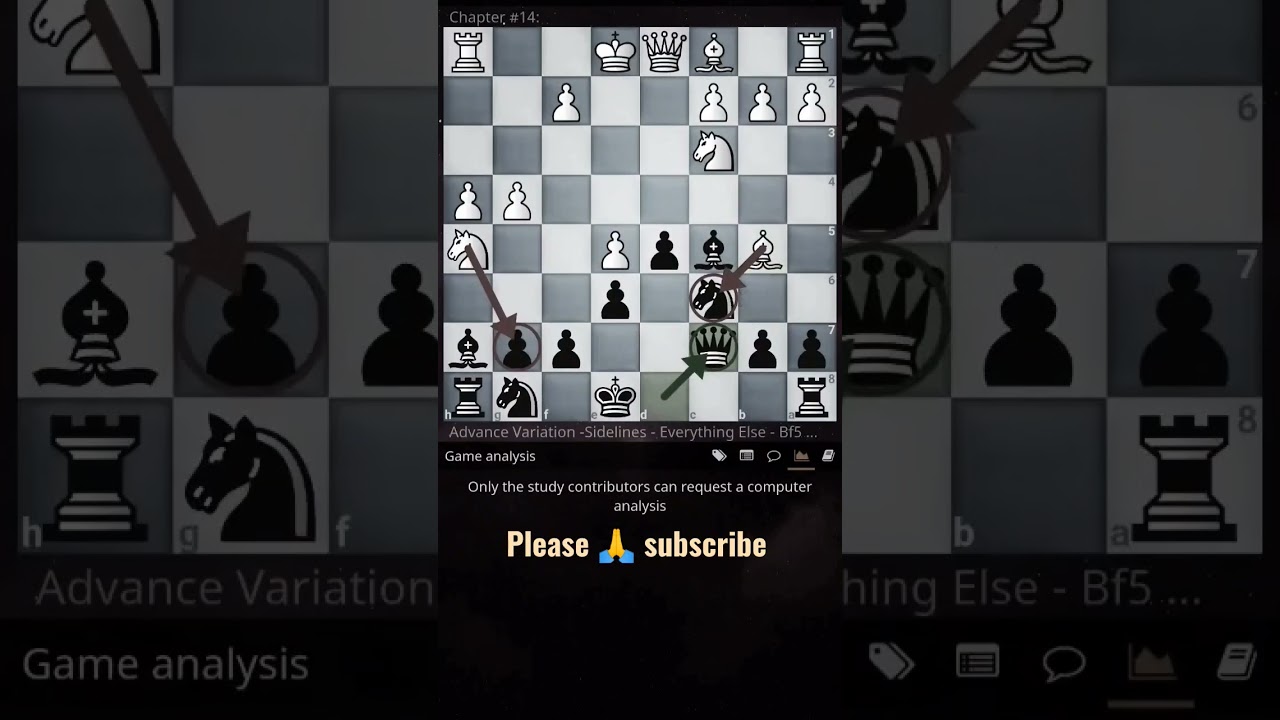 Caro kann Defence: Advance Variation-Sidelines-Everything Else-Bf5 Move Order