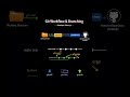 Git workflow and it's branching #git #github #coding