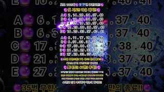 로또 1229회차!! - ☆37번 무한도전!!☆ 첫 시도!! - 과연!! 한방의 출!! 할것인가? 나온다면!! 무슨일!!