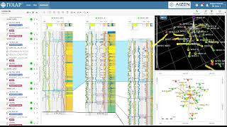 IVAAP ML DT Curve Prediction